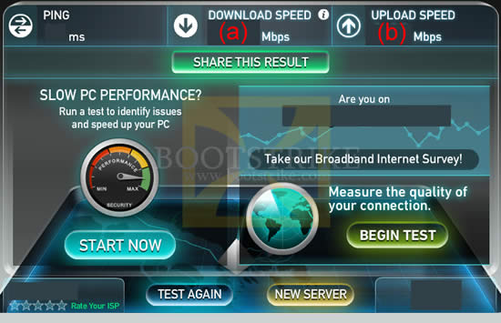 Results of the speed test